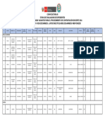 Plazas Vacantes - Iii 1