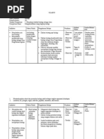 Download Silabus  RPP Biologi SMA by api-3830148 SN7174601 doc pdf