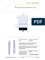 Crude Oil Fractional Distillation