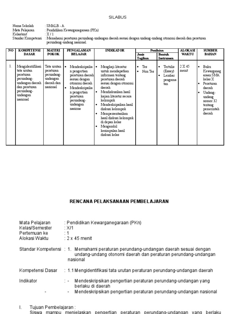 Silabus Smalb Tunagrahita Download File Guru