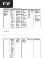 Download SilabusRppSejarahSmabyapi-3830148SN7174613 doc pdf