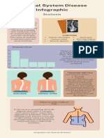 Informational Data Infographic