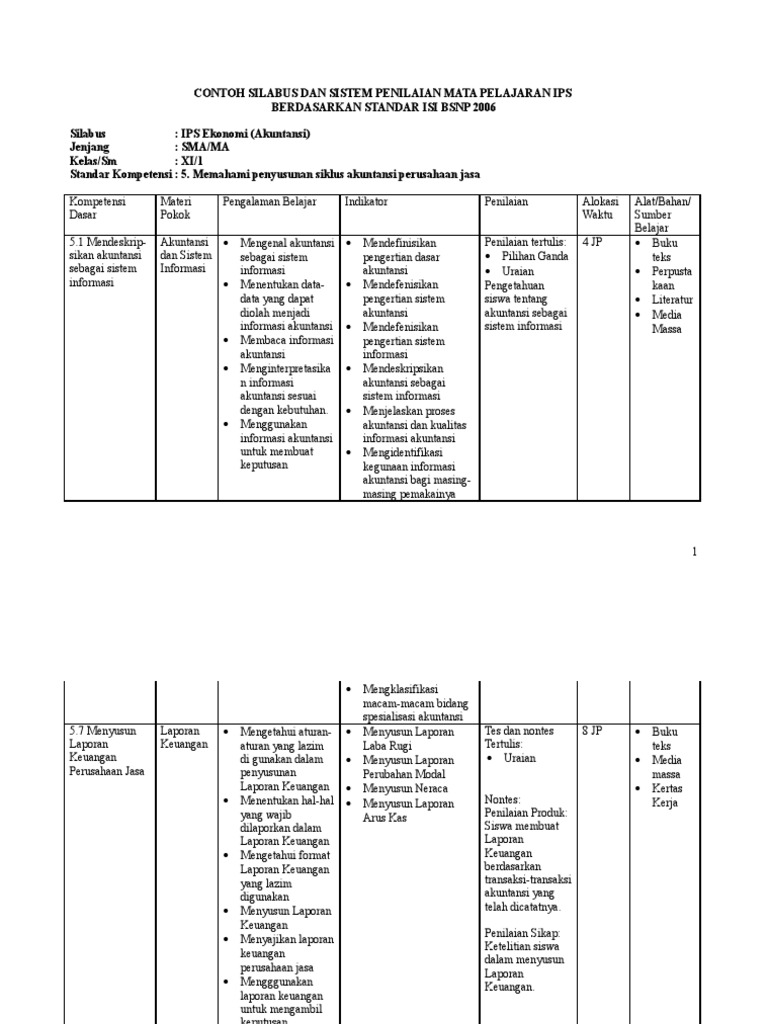 Silabus Akuntansi Sma