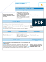 Sugerencias Didacticas SPC CN 2º T3