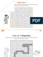 Sa M 46 Ficha de Actividad Laberinto de La Tabla Del 9 - Ver - 4