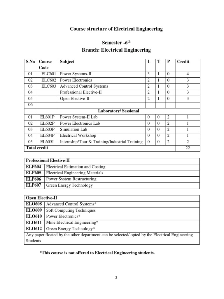 JUT B.Tech Electrical Engineering Syllabus | PDF