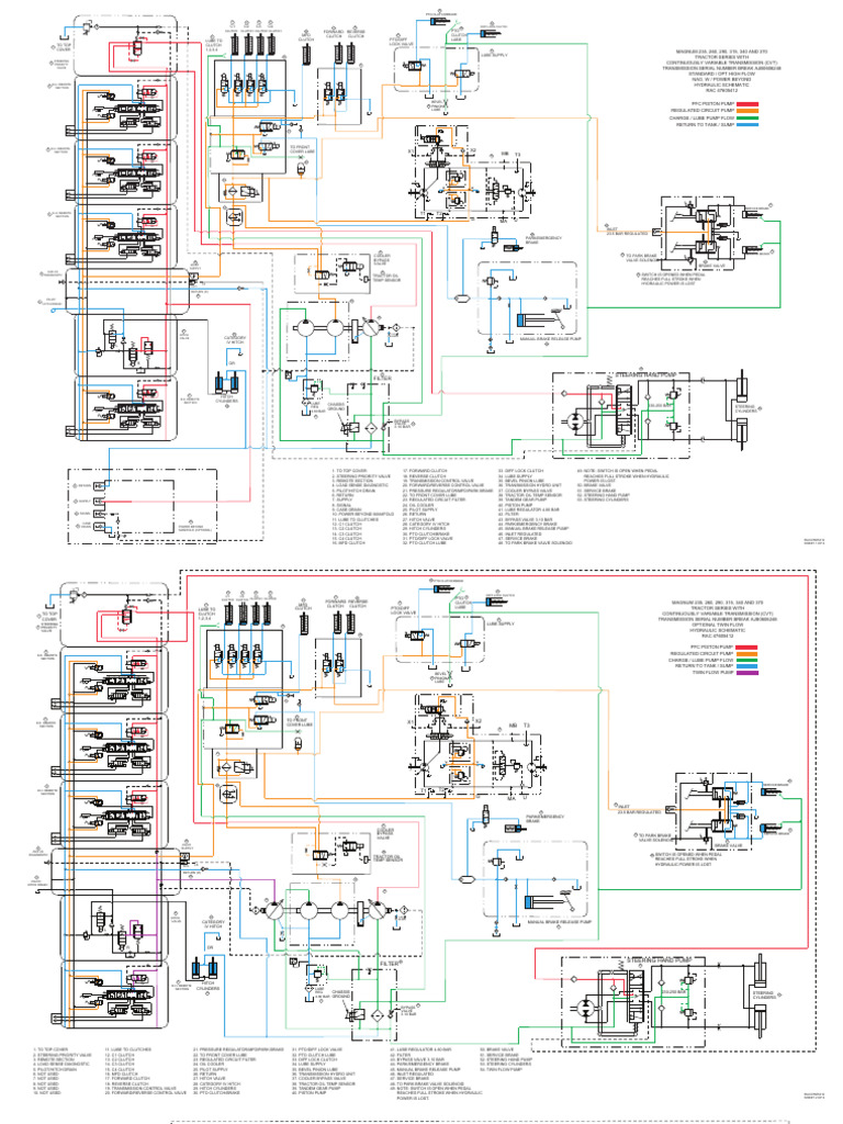 CASE IH MAGNUM 235 - 260 - 290 - 315 - 340 - 370 Tractors Hydraulic