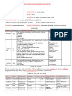 Fiche Vocabulaire Usuel