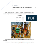 TV PH51C21PSG 3D - Tabela de Tensões Pci Fonte