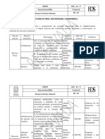 apoyo (recursos y competencia)