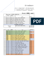 Requerimiento Diario 2024