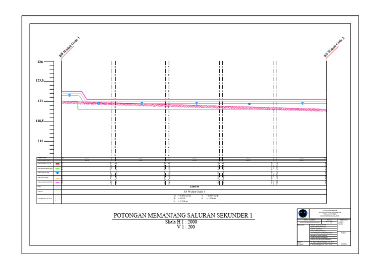 Potongan Memanjang - Saluran Sekunder 1 | PDF