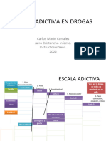 Escala Adictiva