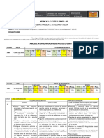 Informe de Resultados de La Evaluaciòn de Progreso Final 3ro A B C D