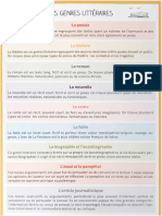 Leçon - Les Genres Littéraires