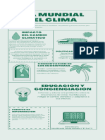 Infografía. Día Mundial Del Clima