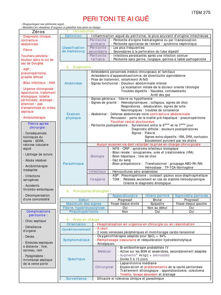 02F - Peritonite Aiguë | PDF