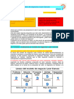 Aplicamos El Modelo de Negocios Lean Canvas