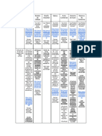 Equipo22 Propiedadintelectual PDF