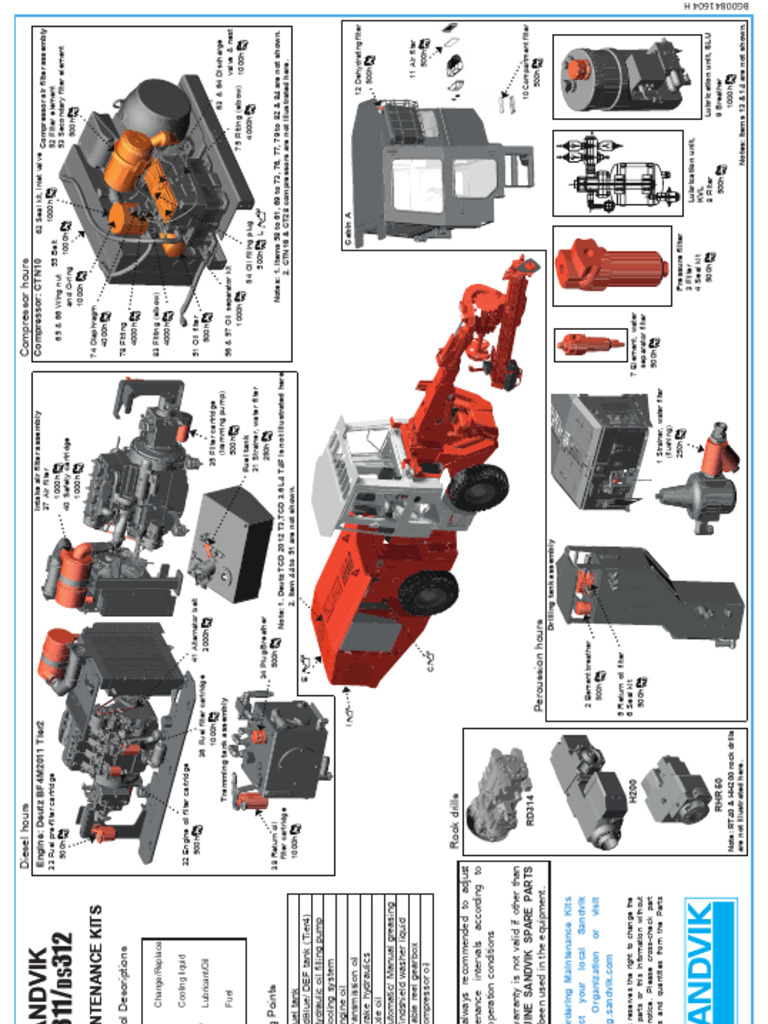Manual de Mantenimiento Ds311 | PDF | Pump | Belt (Mechanical)