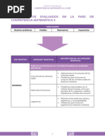 Temario PAES M1 Invierno 2026 | PDF | Ecuaciones | Matemáticas
