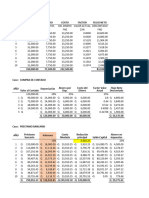 EJERCICIO ANÁLISIS 2 Finanzas