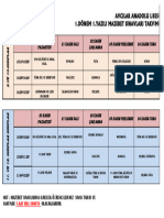 Dönem 1 Yazili Mazeret Sinavlari Takvi̇mi̇