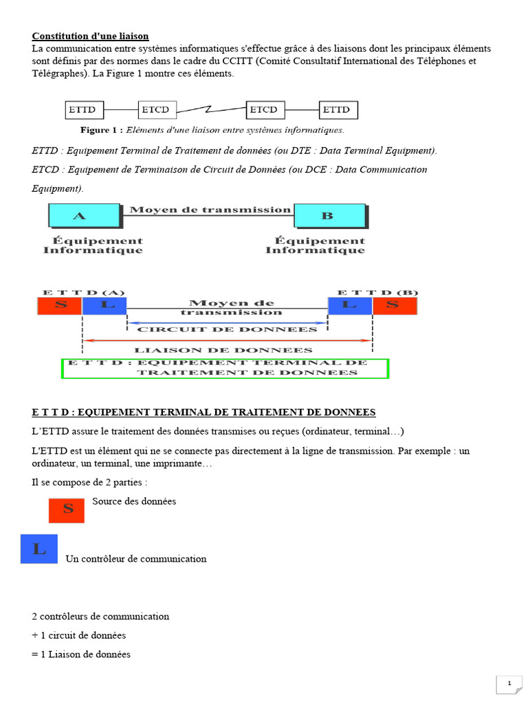 8 : (a) Principe de modulation électro-optique avec inscription d'un