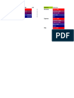 104 - India Dashboard