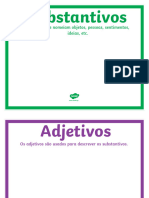 Atividade Grupal Colar A Palavra Na Sua Categoria Gramatical PDF