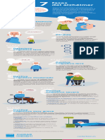 Las 7 Fases Del Alzheimer