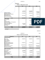 Etude de Cas Analyse Financiere