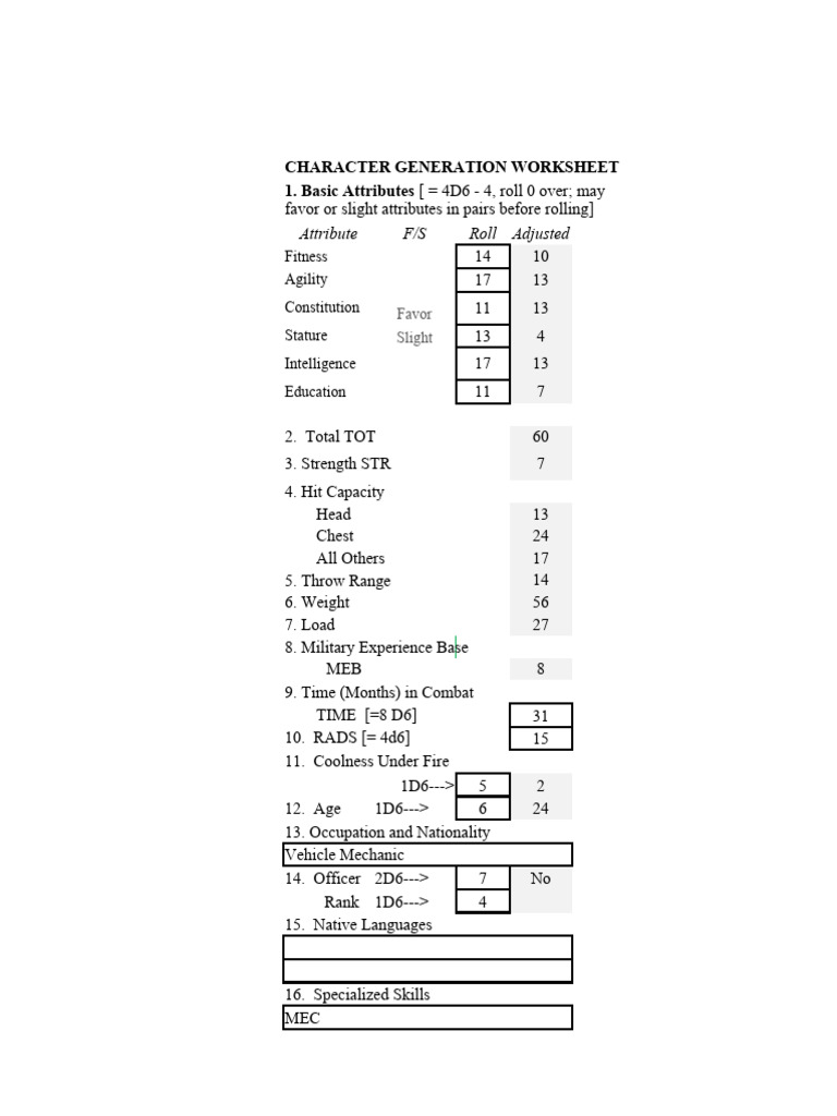 Twilight 2000 1E Character Sheet v2 | PDF