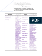 Copia de m5 - Plantilla-Tarea