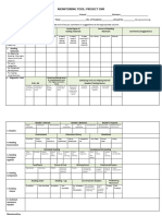 Final Monitoring Tool On Project CNR 1 2