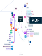 Acids, Bases and Salts PDF