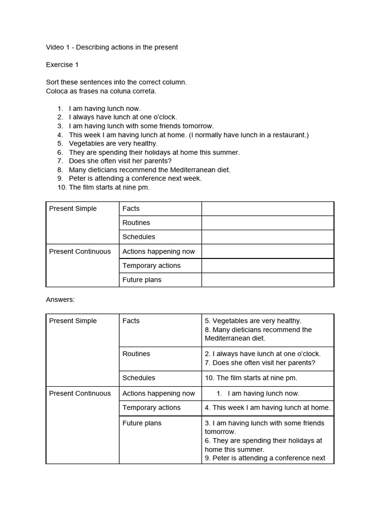 Week 5 Worksheets Pdf Foods Cuisine