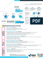 San Juan Infografía REP COVID 20 5 8