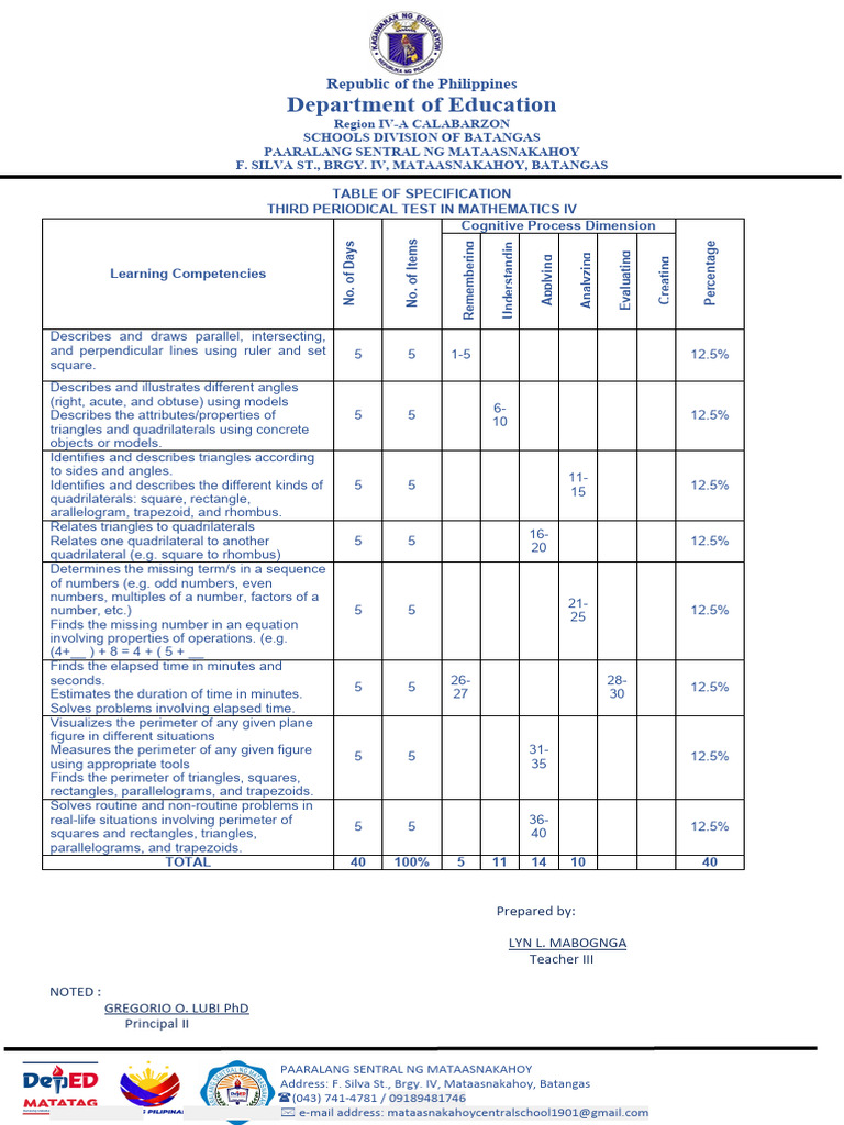 Third Periodical Math Test IV | PDF | Area | Rectangle