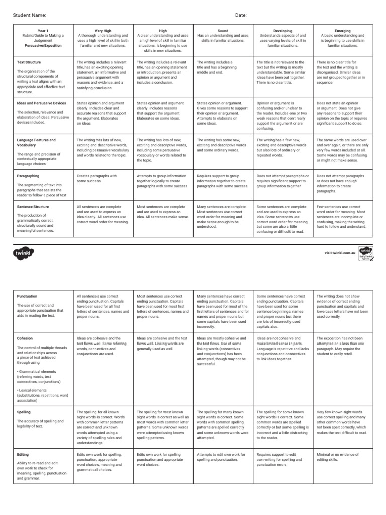 Year 1 Persuasive Writing Rubric | PDF | Word | Argument