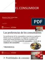 Teoria Del Consumidor