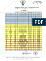 Programme de La 16 Journée Groupes Nord/ Centre Et La 15 Journée Groupe Sud Des Championnats Nationaux de Jeunes U19/U18