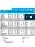 PDF Up MTK Umum Xi Mipa 1