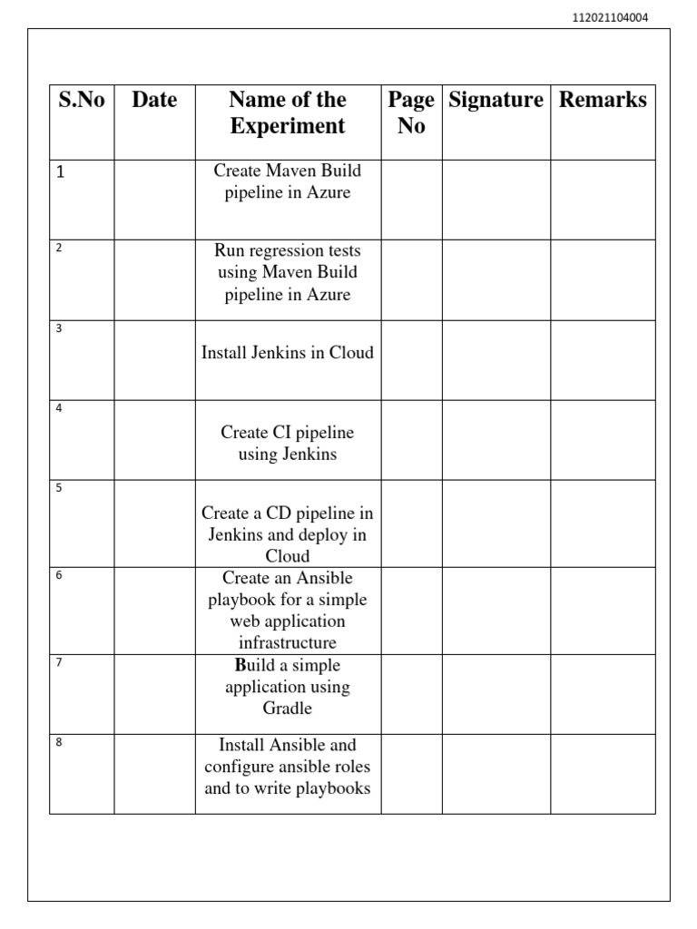 Devops pdf java software platform computer programming