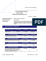 Profile Perkhidmatan1