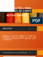 Sistema Pull - Metodo Kanban