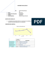 Informe Psicologico - Merwbi Abad