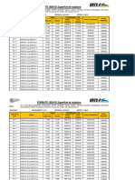 4 FORMATO (SIB-3) Superficie