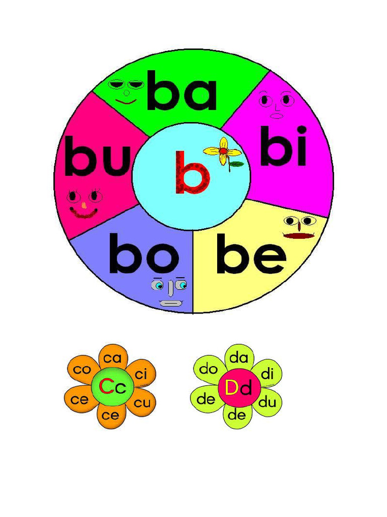 Suku Kata Ba Bi Bo | PDF