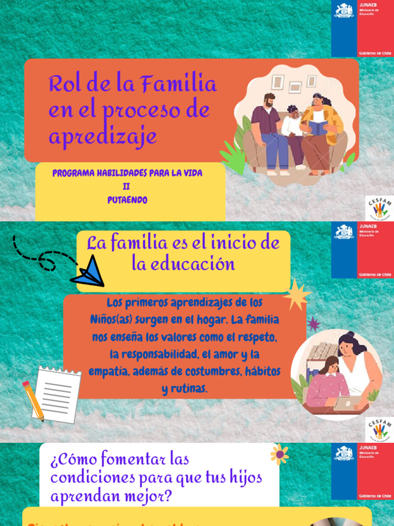 Rol de la Familia en el Aprendizaje Infantil | PDF | Aprendizaje | Las ...